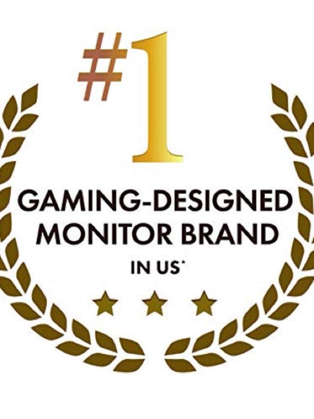 NEW LG 34" UltraGear Curved WQHD 1440P Nano IPS 1ms 144HZ HDR 400 Monitor - Picture 3 of 3